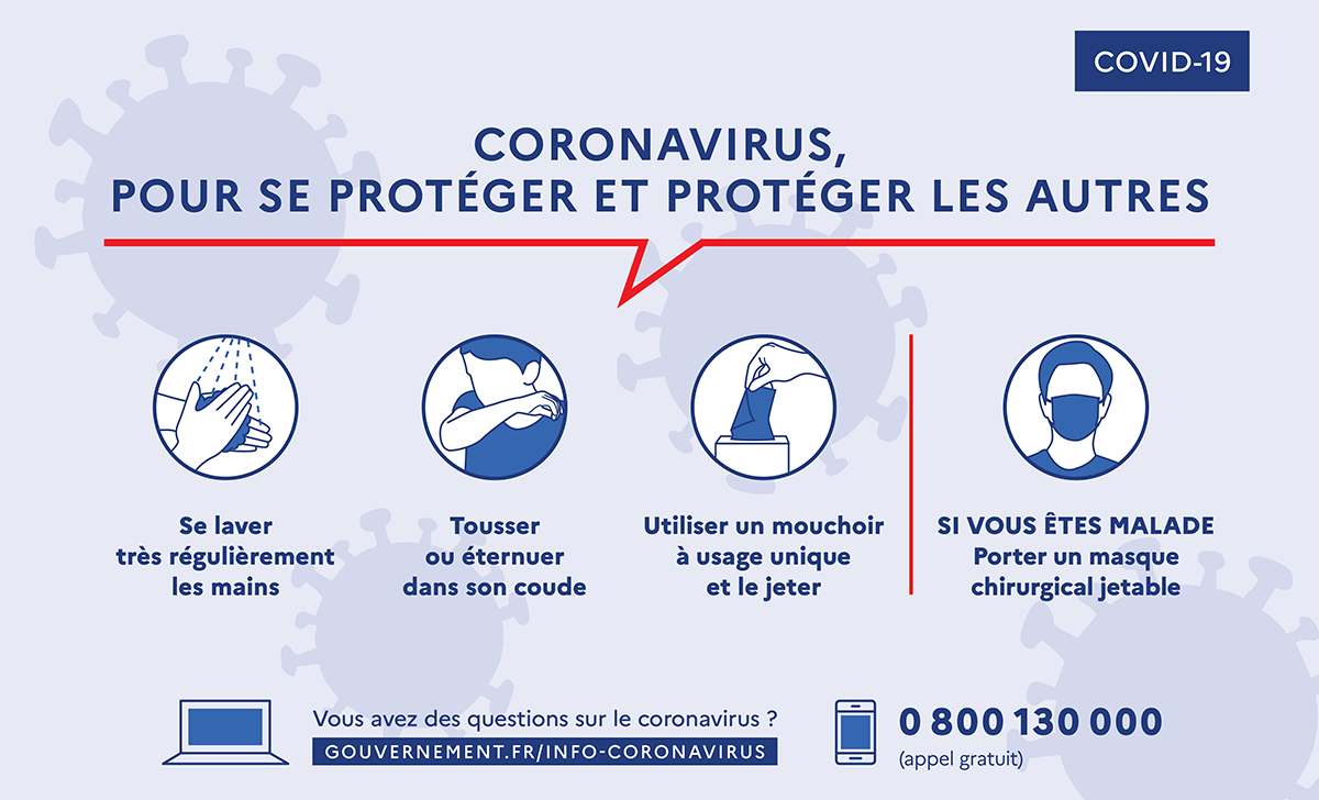 visuel geste barrieres covid 19 coronavirus